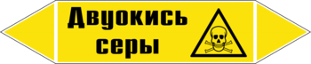 Маркировка трубопровода "двуокись серы" (пленка, 507х105 мм) - Маркировка трубопроводов - Маркировки трубопроводов "ГАЗ" - магазин "Охрана труда и Техника безопасности"