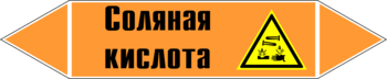 Маркировка трубопровода "соляная кислота" (k26, пленка, 716х148 мм)" - Маркировка трубопроводов - Маркировки трубопроводов "КИСЛОТА" - магазин "Охрана труда и Техника безопасности"