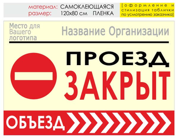 Информационный щит "объезд справа" (пленка, 120х90 см) t13 - Охрана труда на строительных площадках - Информационные щиты - магазин "Охрана труда и Техника безопасности"